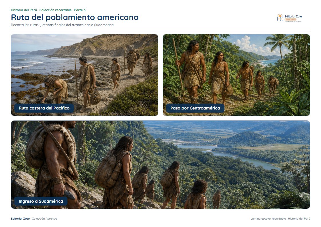 Vista previa de la lámina: Ruta del poblamiento americano: llegada a Sudamérica