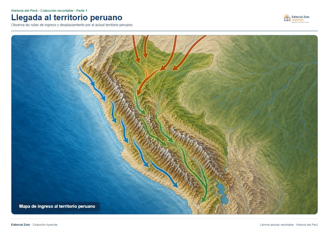 Vista previa de la lámina: Llegada de los primeros pobladores al Perú: mapa