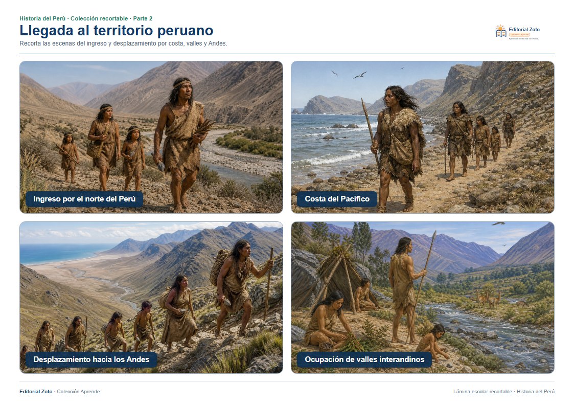 Vista previa de la lámina: Primeros pobladores del Perú: costa, valles y Andes