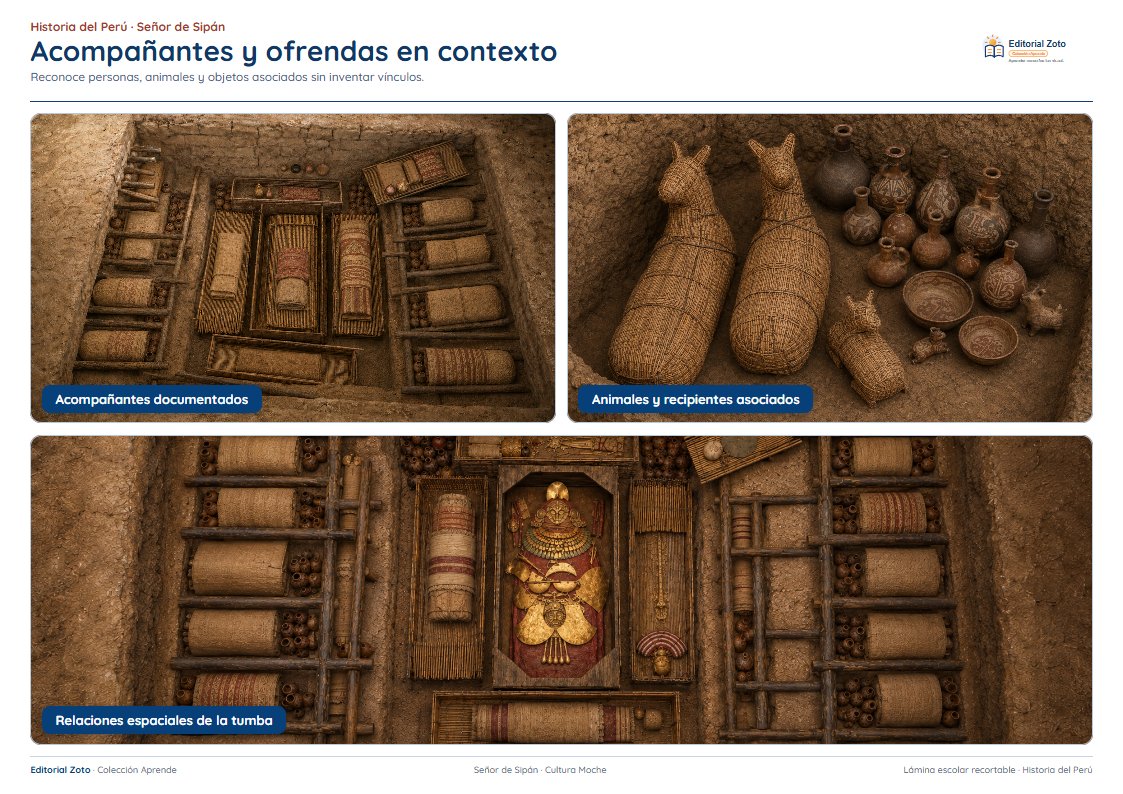 Vista previa de la lámina: Acompañantes y ofrendas en contexto