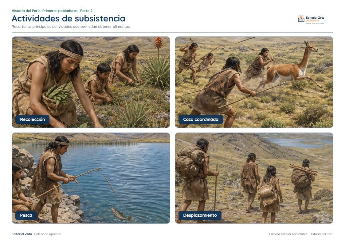 Vista previa de la lámina: Actividades de subsistencia