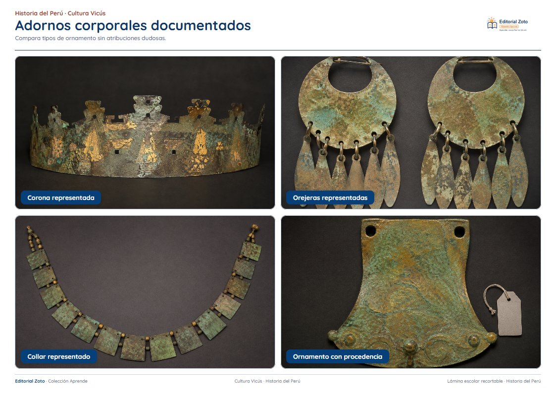 Vista previa de la lámina: Adornos corporales documentados