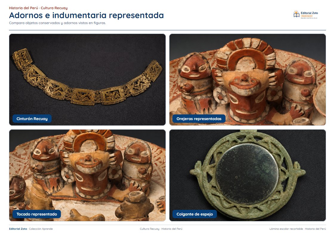 Vista previa de la lámina: Adornos e indumentaria representada