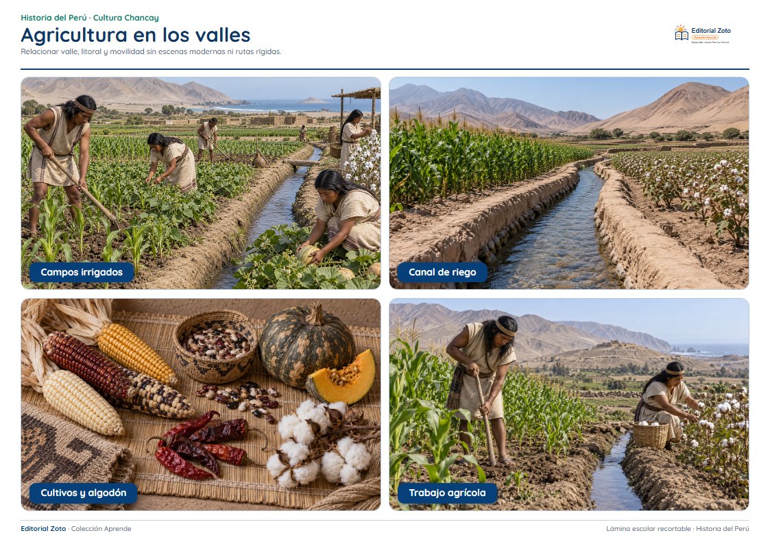 Vista previa de la lámina: Agricultura en los valles