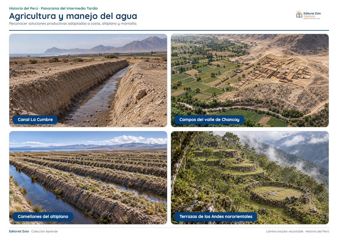 Vista previa de la lámina: Agricultura y manejo del agua