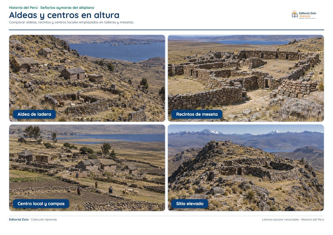 Vista previa de la lámina: Aldeas y centros en altura
