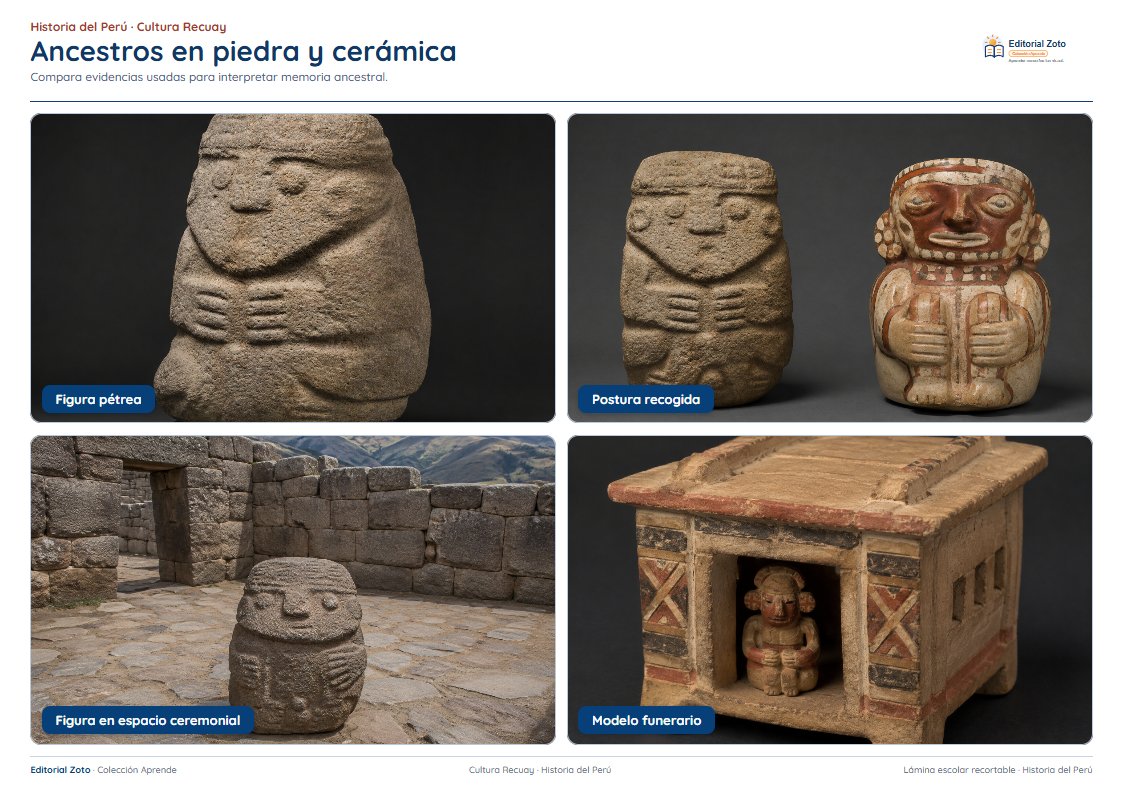 Vista previa de la lámina: Ancestros en piedra y cerámica