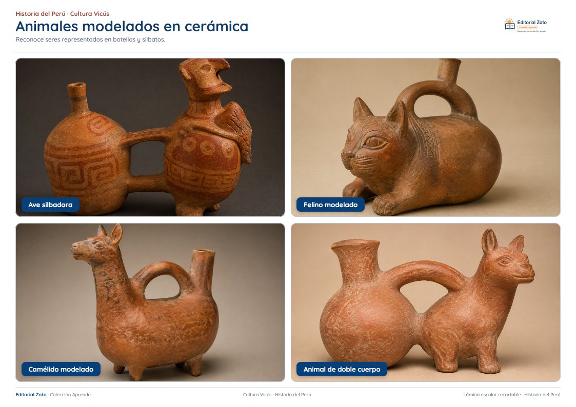 Vista previa de la lámina: Animales modelados en cerámica