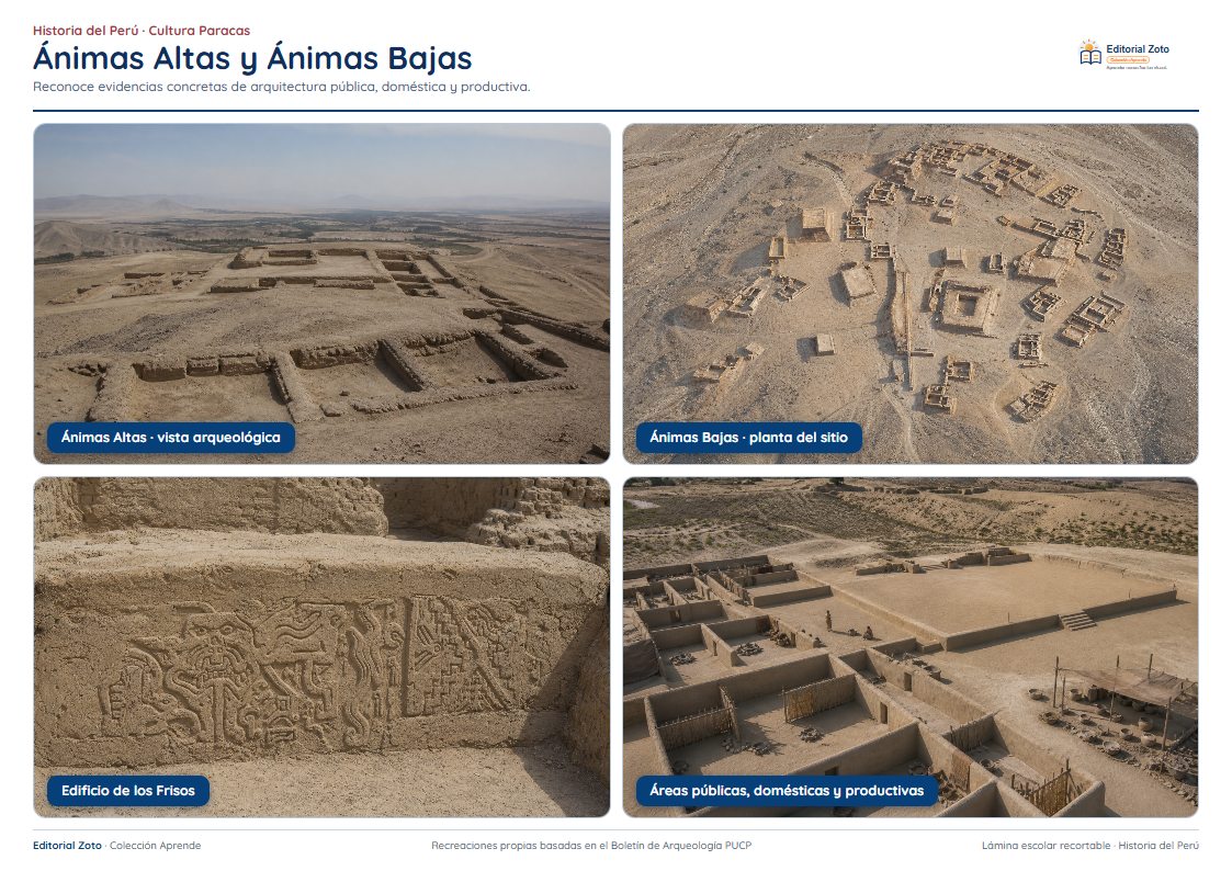 Vista previa de la lámina: Ánimas Altas y Ánimas Bajas