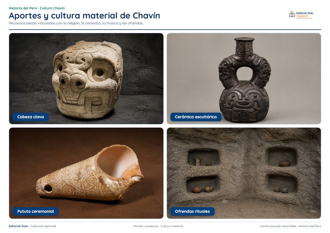 Vista previa de la lámina: Aportes y cultura material de Chavín