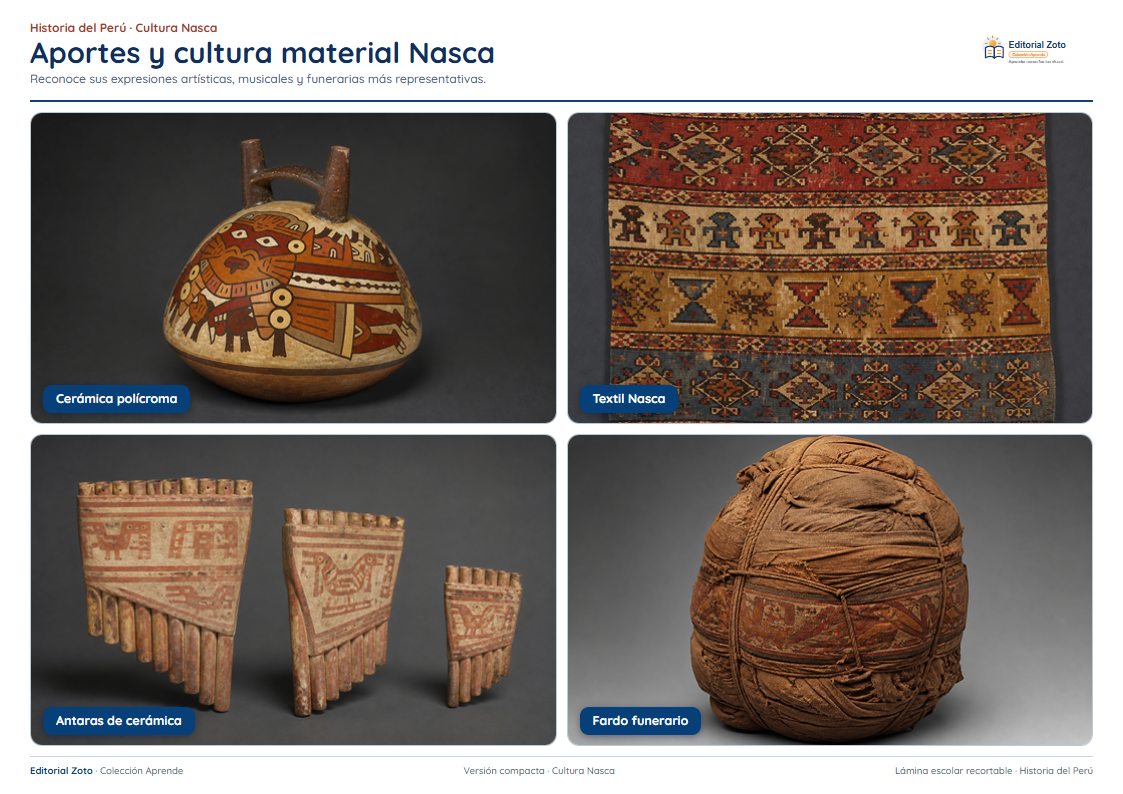 Vista previa de la lámina: Aportes y cultura material Nasca