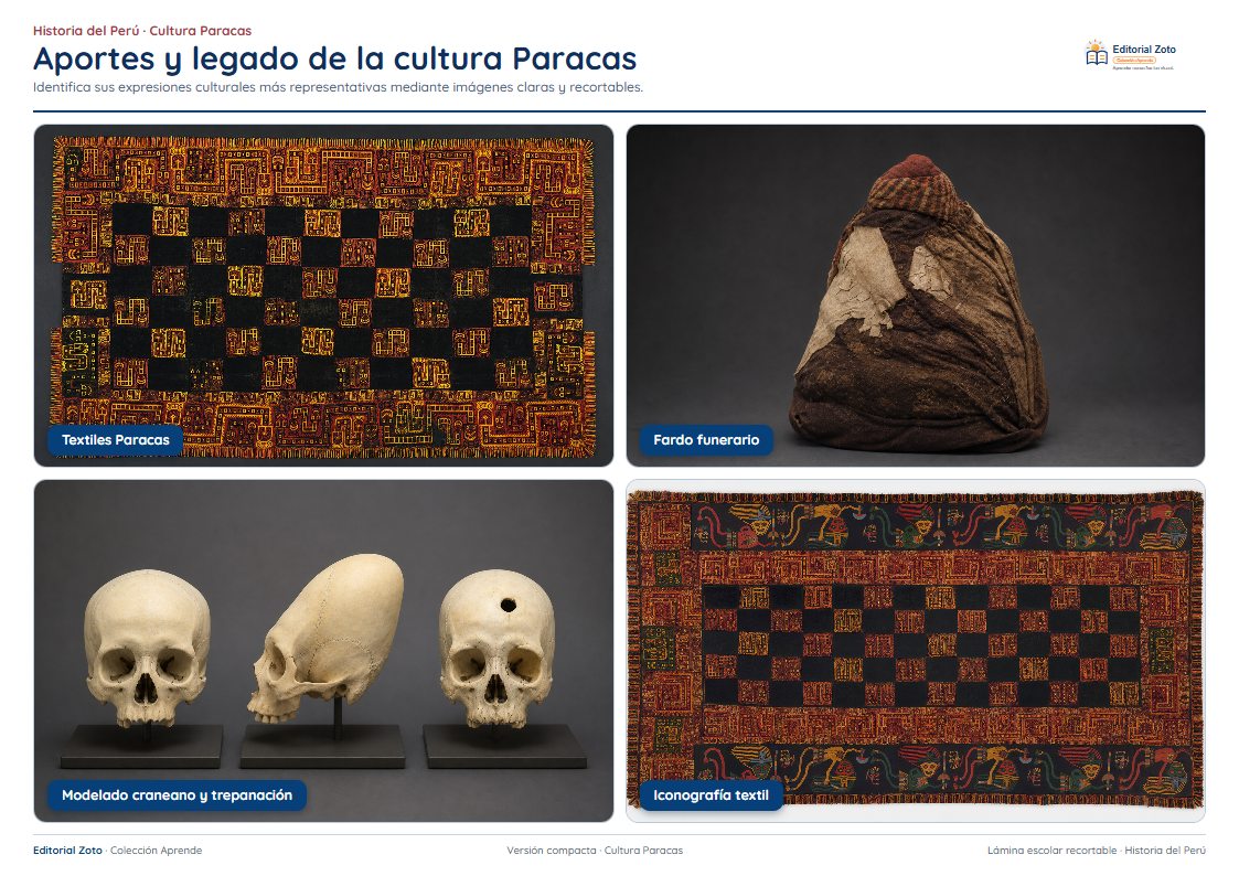 Vista previa de la lámina: Aportes y legado de la cultura Paracas