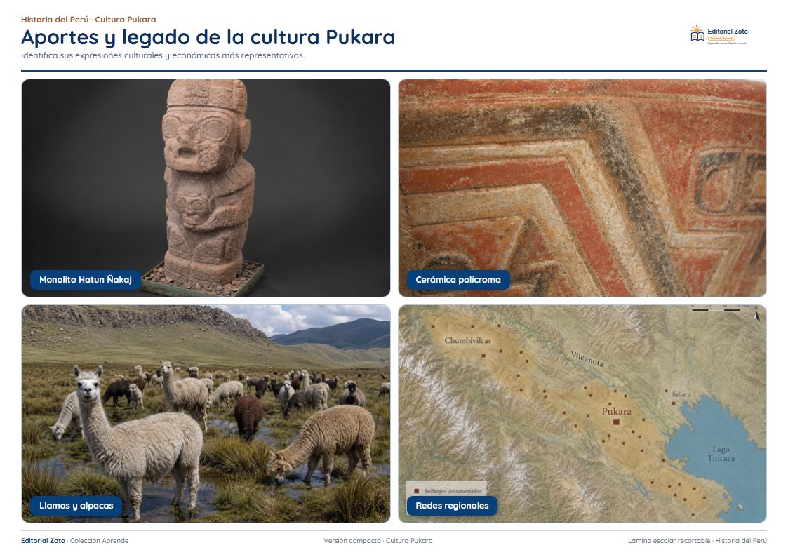 Vista previa de la lámina: Aportes y legado de la cultura Pukara