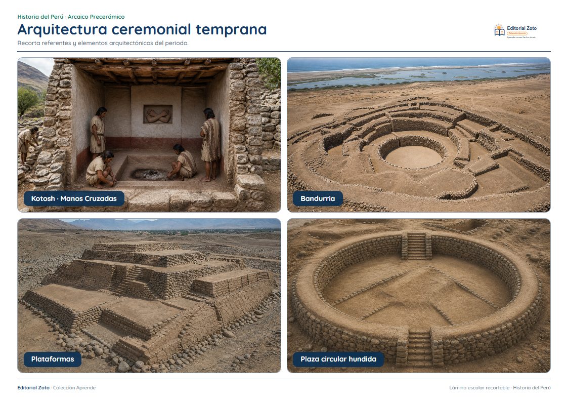 Vista previa de la lámina: Arquitectura ceremonial temprana