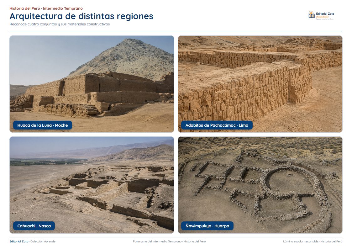 Imagen representativa de Arquitectura cerámica y metales