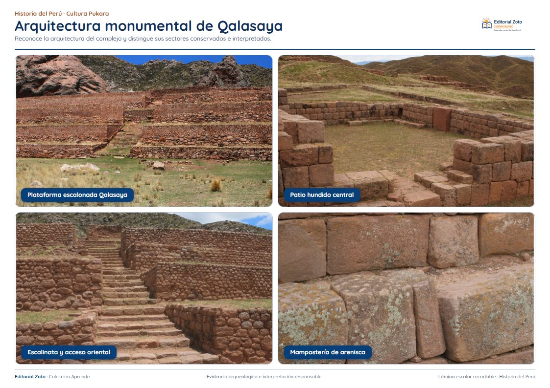 Vista previa de la lámina: Arquitectura monumental de Qalasaya