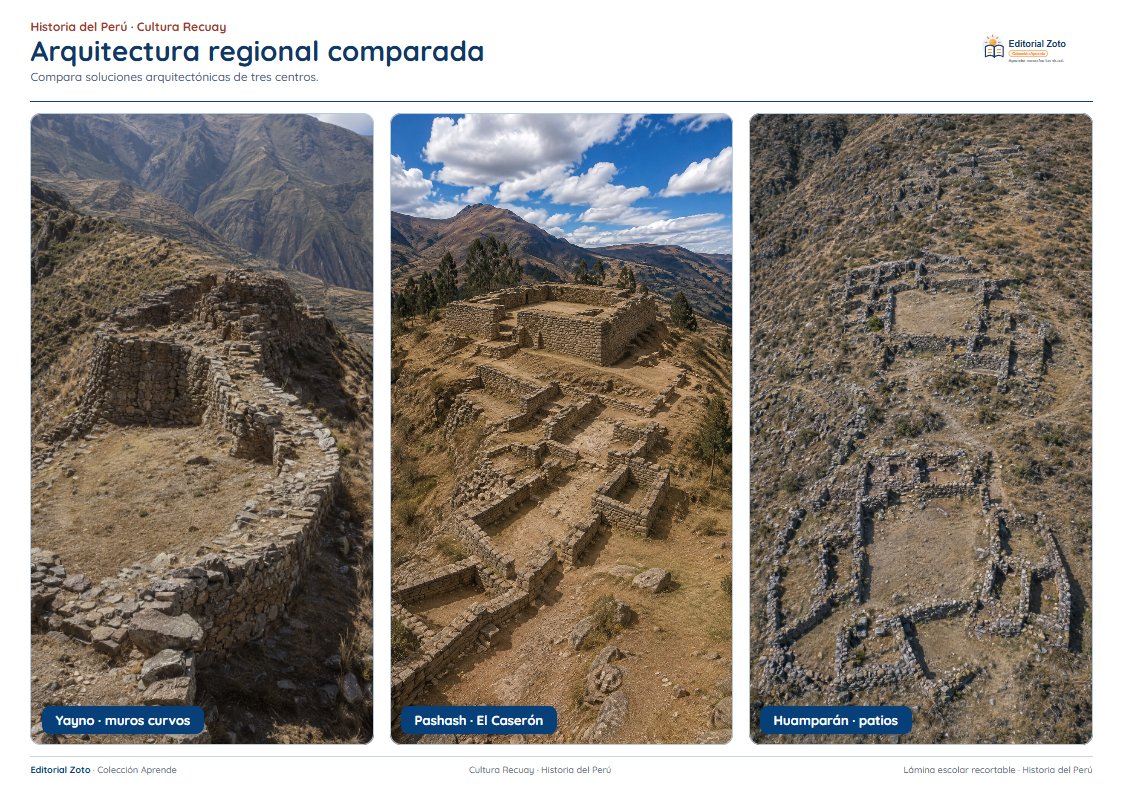Vista previa de la lámina: Arquitectura regional comparada