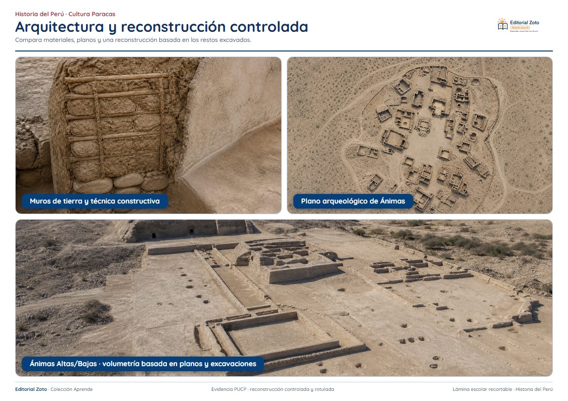 Vista previa de la lámina: Arquitectura y reconstrucción controlada