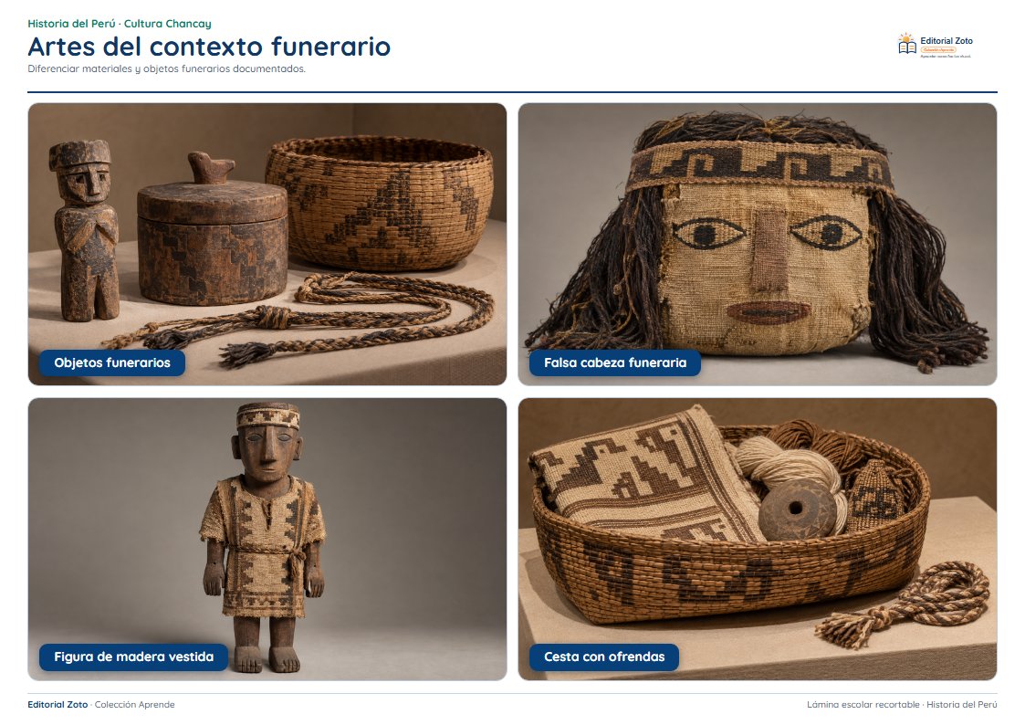 Vista previa de la lámina: Artes del contexto funerario