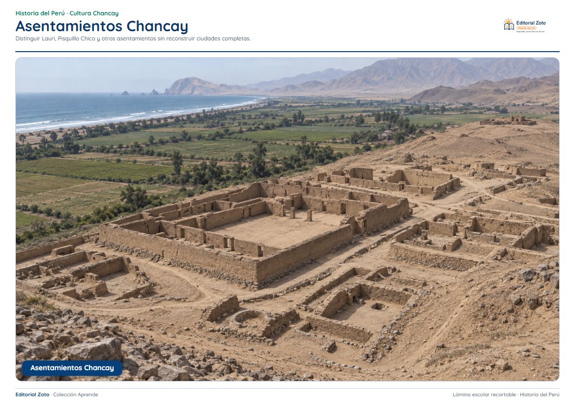 Vista previa de la lámina: Asentamientos Chancay