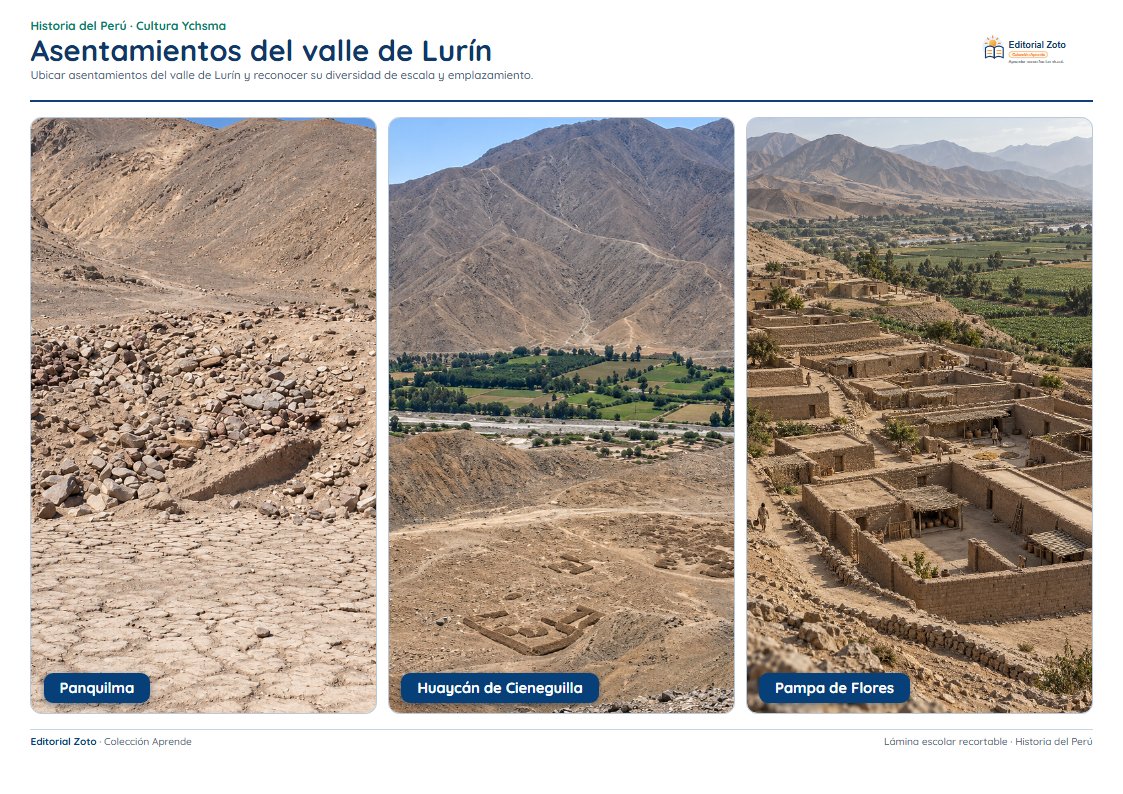 Vista previa de la lámina: Asentamientos del valle de Lurín