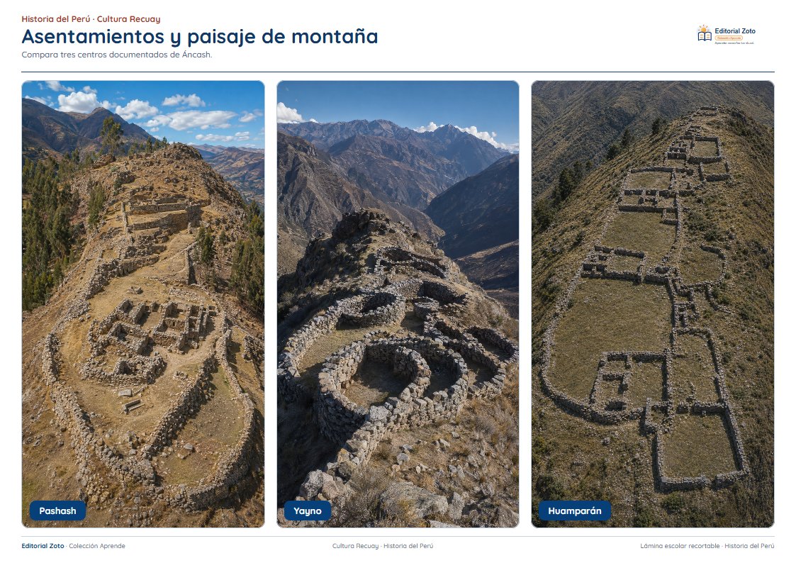 Vista previa de la lámina: Asentamientos y paisaje de montaña
