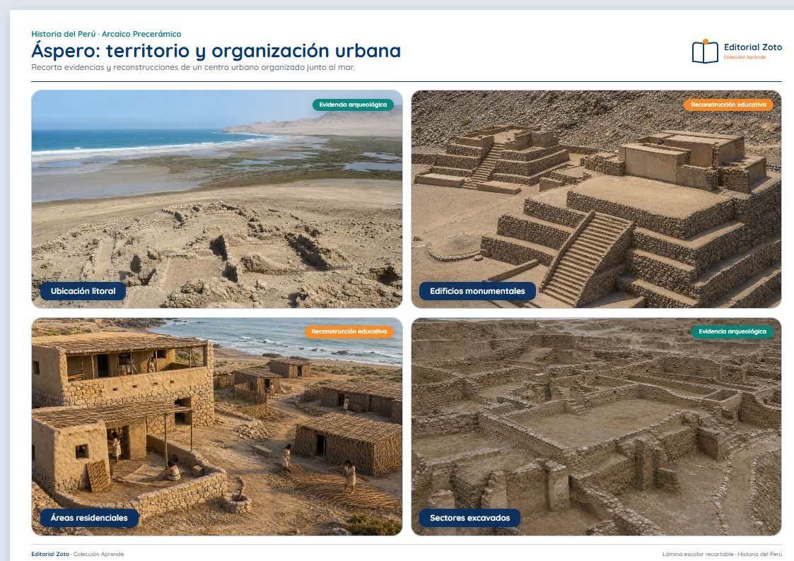 Vista previa de la lámina: Áspero: territorio y organización urbana
