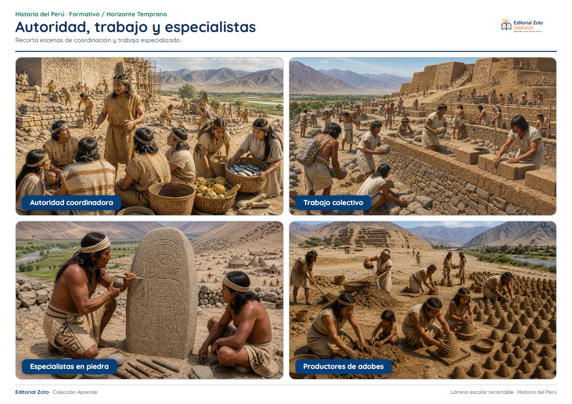 Vista previa de la lámina: Autoridad, trabajo y especialistas