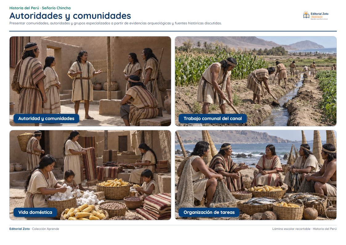 Vista previa de la lámina: Autoridades y comunidades