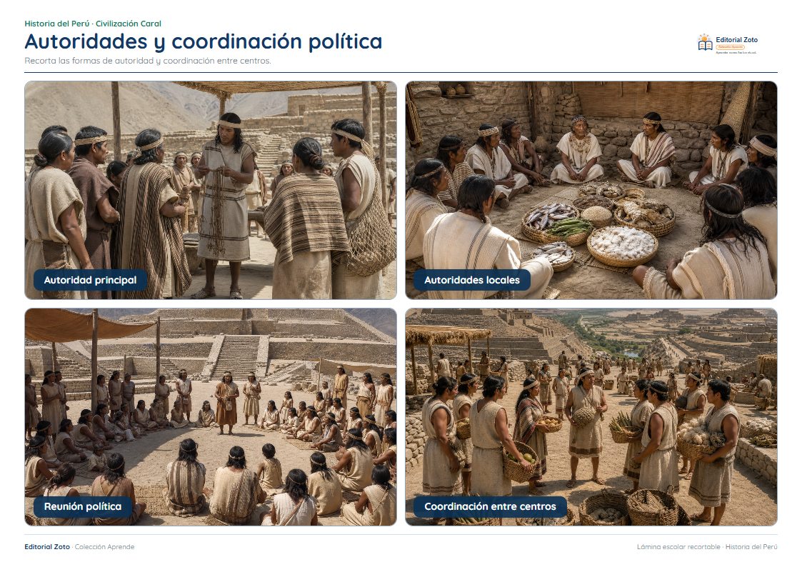 Vista previa de la lámina: Autoridades y coordinación política