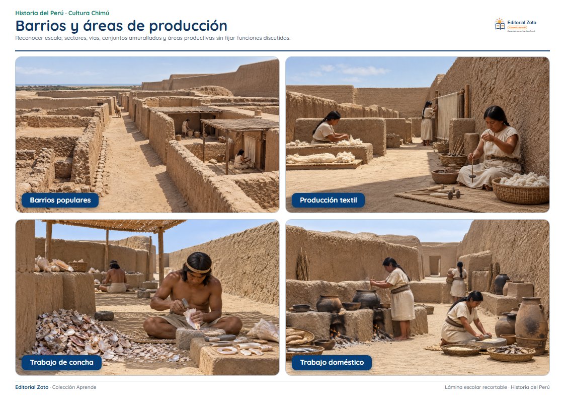 Vista previa de la lámina: Barrios y áreas de producción