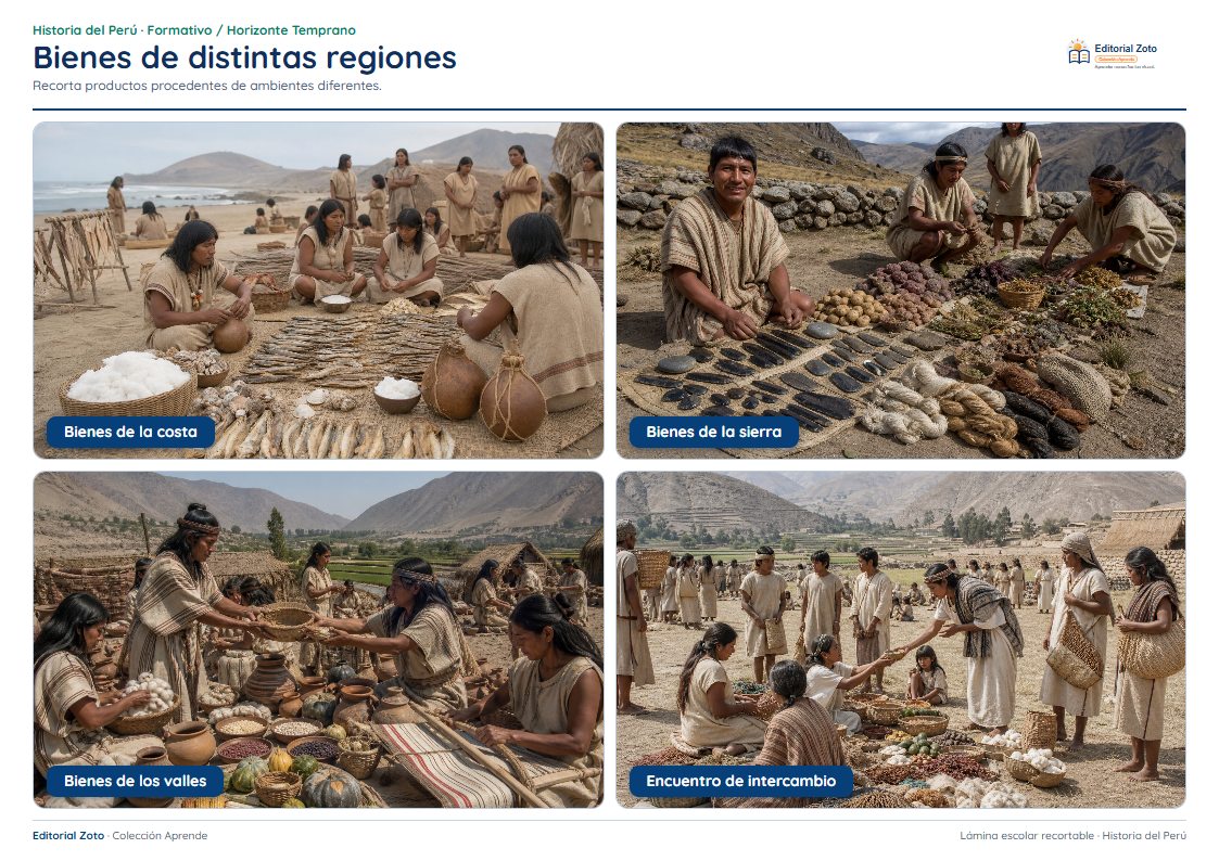 Vista previa de la lámina: Bienes de distintas regiones