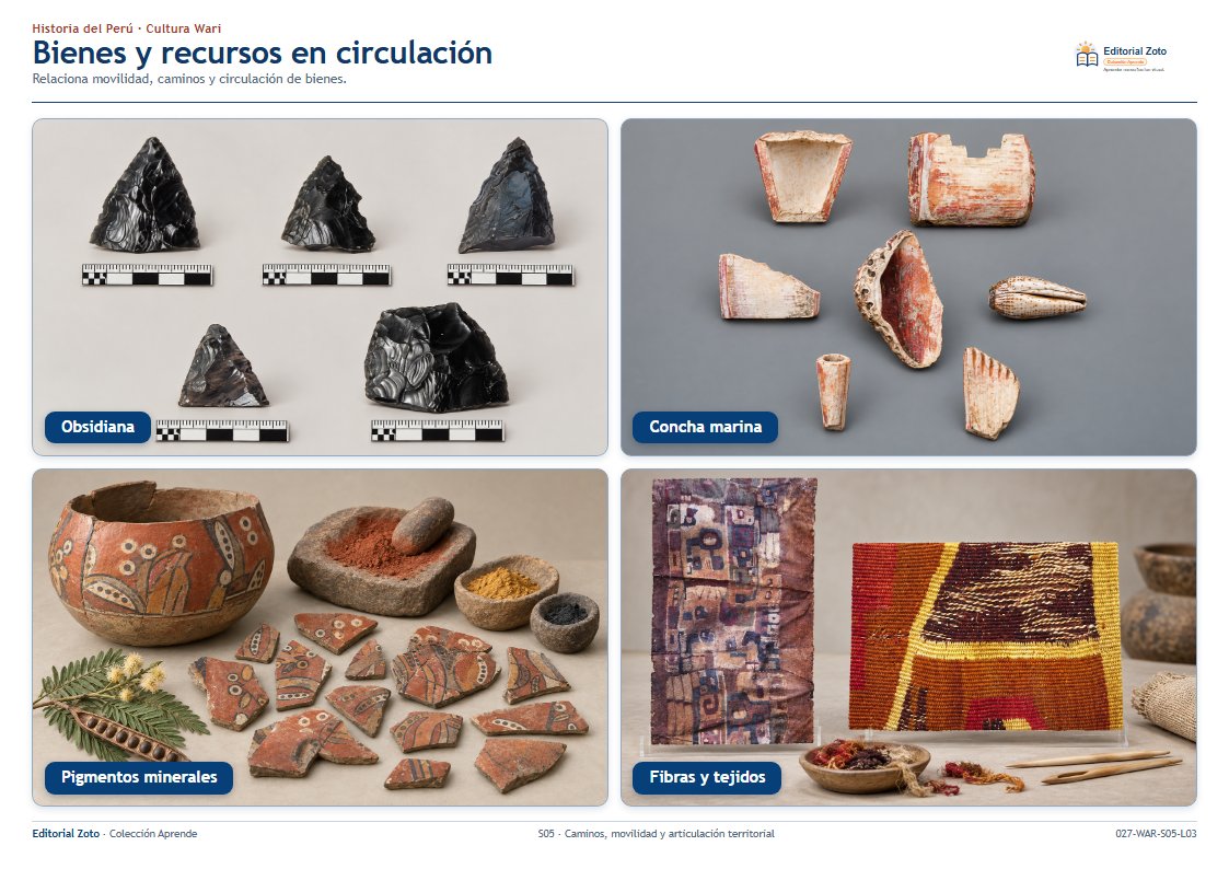 Vista previa de la lámina: Bienes y recursos en circulación