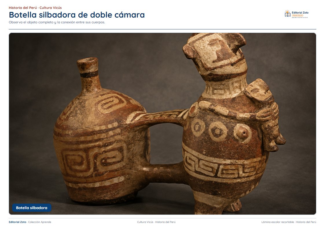 Imagen representativa de Botellas silbadoras, sonido y escenas cotidianas