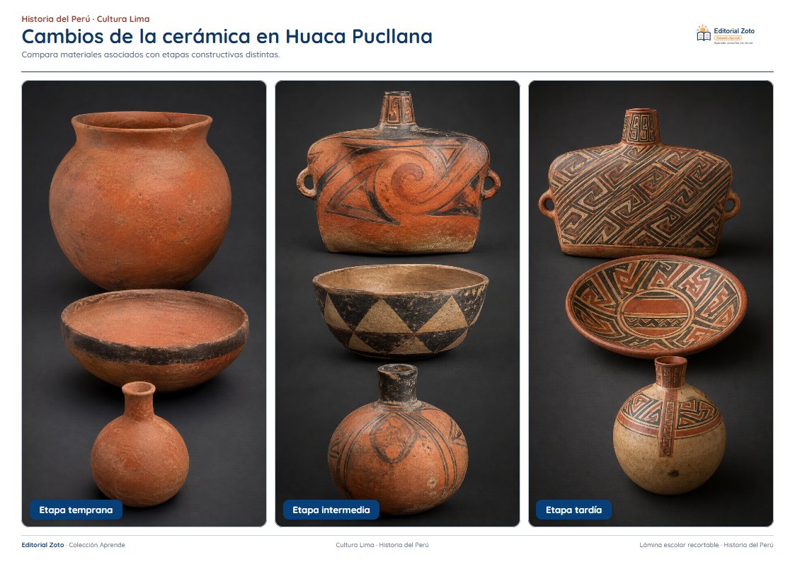 Vista previa de la lámina: Cambios de la cerámica en Huaca Pucllana