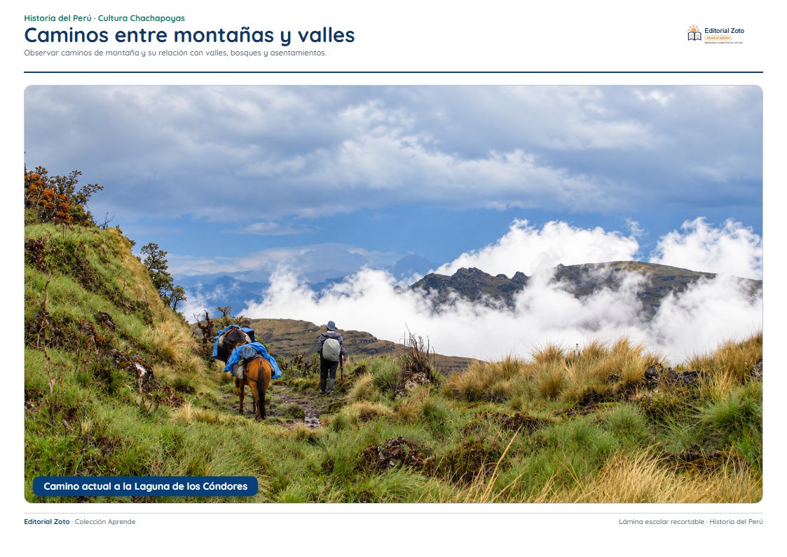 Vista previa de la lámina: Caminos entre montañas y valles
