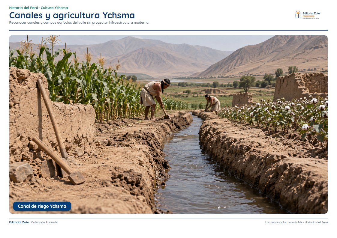 Vista previa de la lámina: Canales y agricultura Ychsma