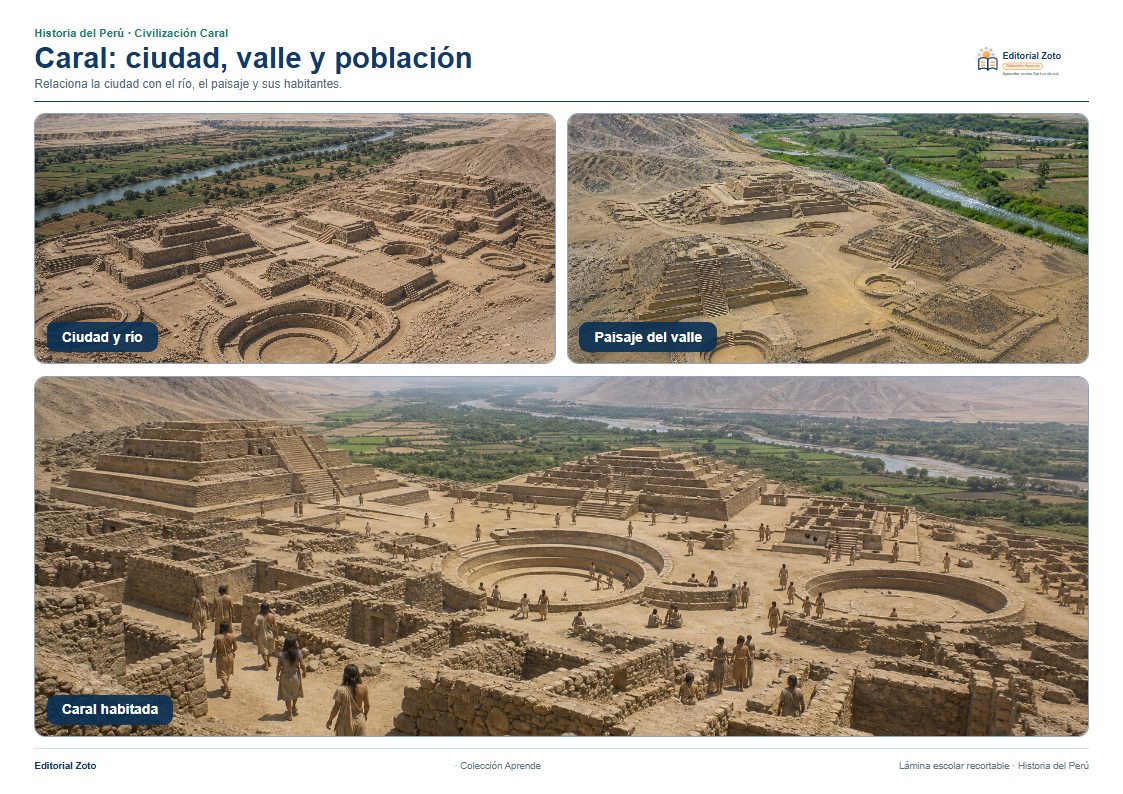Vista previa de la lámina: Caral: ciudad, valle y población