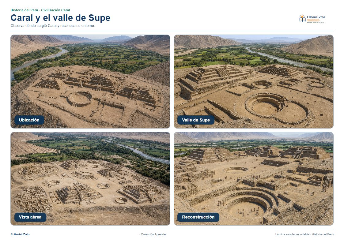 Vista previa de la lámina: Caral y el valle de Supe