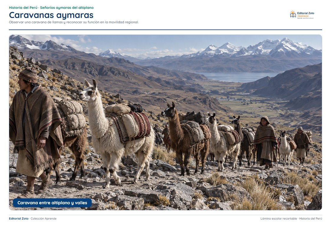 Vista previa de la lámina: Caravanas aymaras