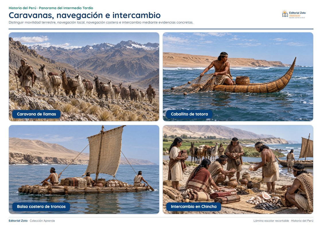 Vista previa de la lámina: Caravanas, navegación e intercambio