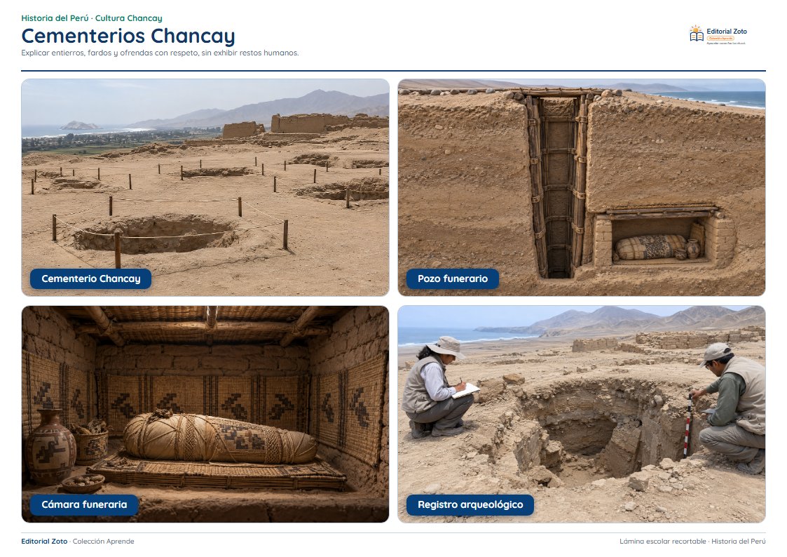Vista previa de la lámina: Cementerios Chancay