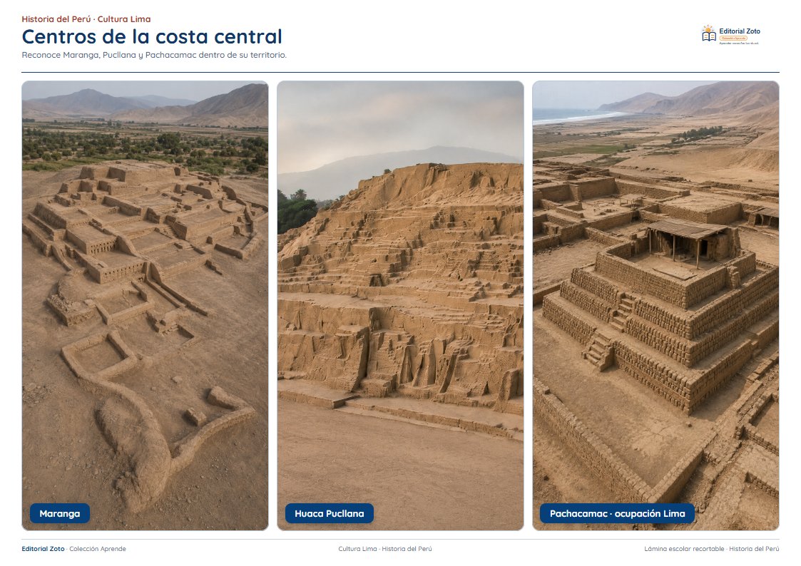 Vista previa de la lámina: Centros de la costa central