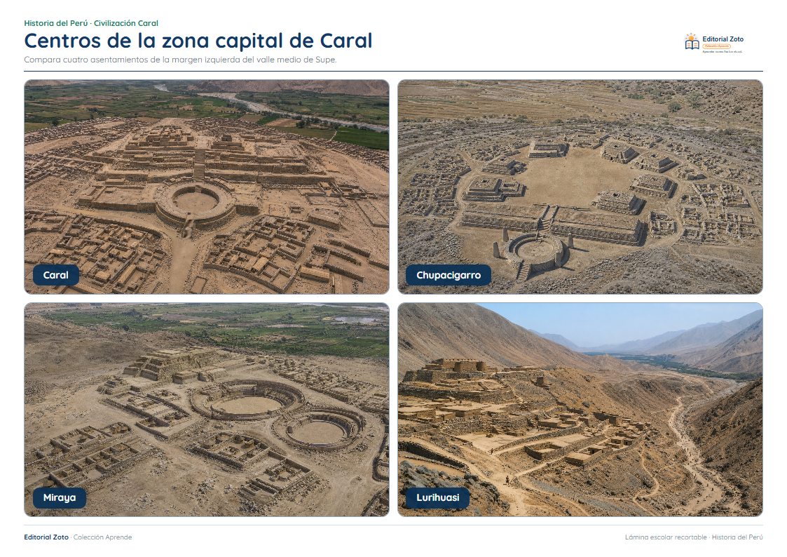 Vista previa de la lámina: Centros de la zona capital de Caral