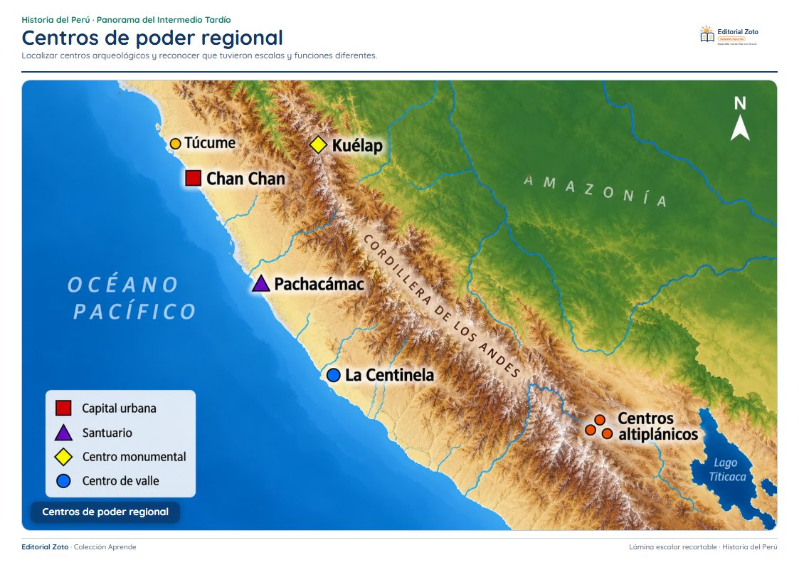 Vista previa de la lámina: Centros de poder regional