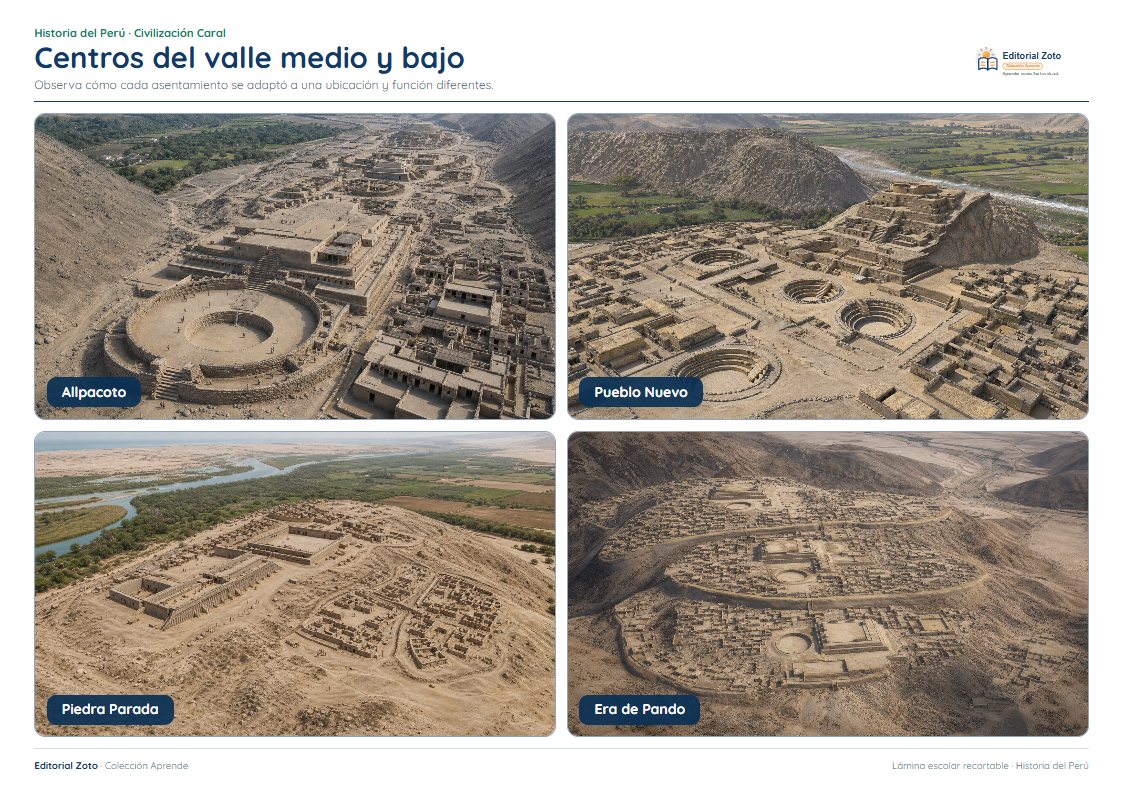 Vista previa de la lámina: Centros del valle medio y bajo
