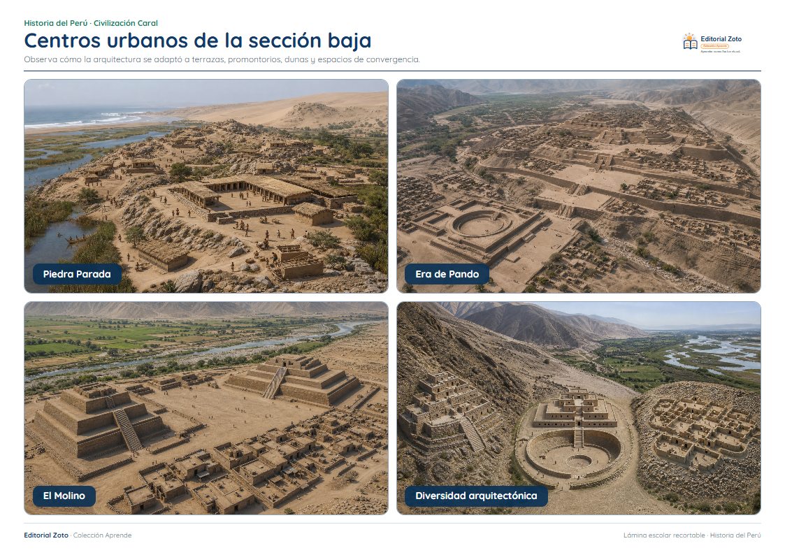 Vista previa de la lámina: Centros urbanos de la sección baja
