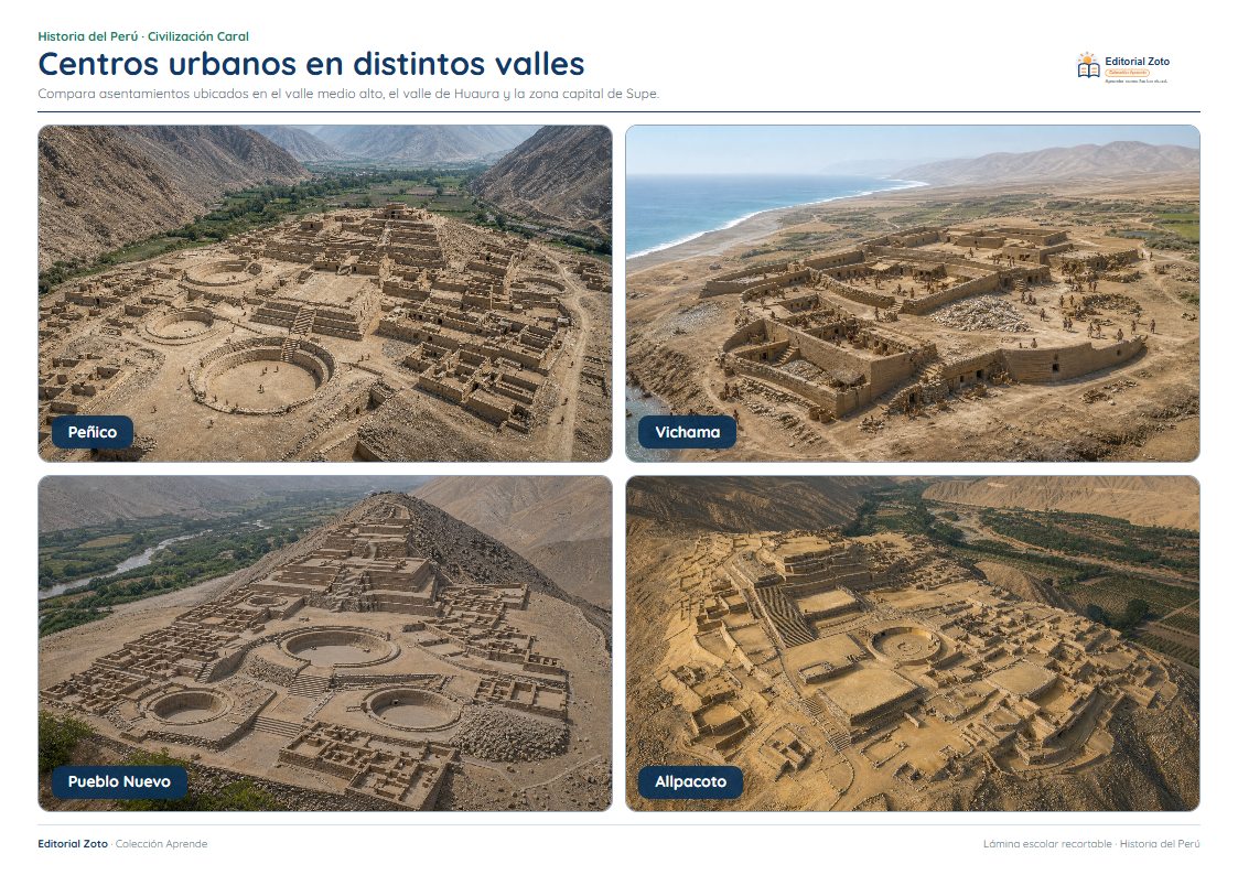 Vista previa de la lámina: Centros urbanos en distintos valles