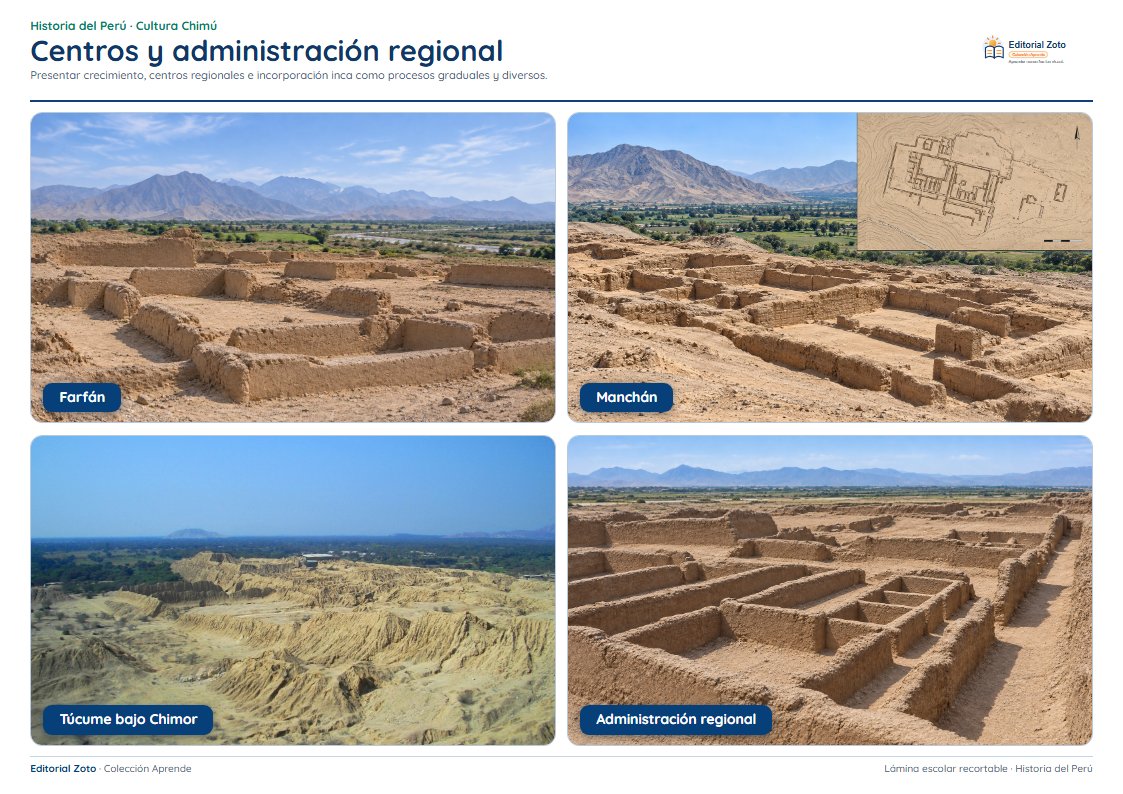 Vista previa de la lámina: Centros y administración regional