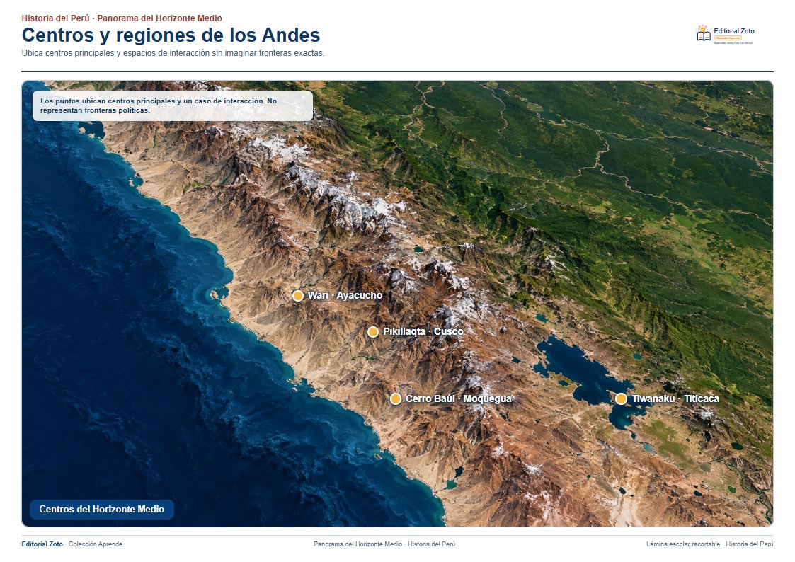 Vista previa de la lámina: Centros y regiones de los Andes